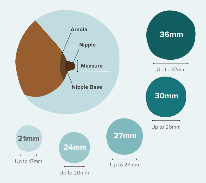 Finding the Right Breast Pump Flange Size