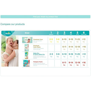 Pampers Baby Dry Taped Diapers Size 3 Medium 6-10 kg with lotion with Olive Oil 58 Diapers